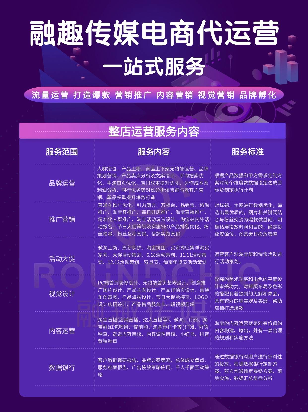 社交媒体分析对金融品牌管理的影响：b体育官网