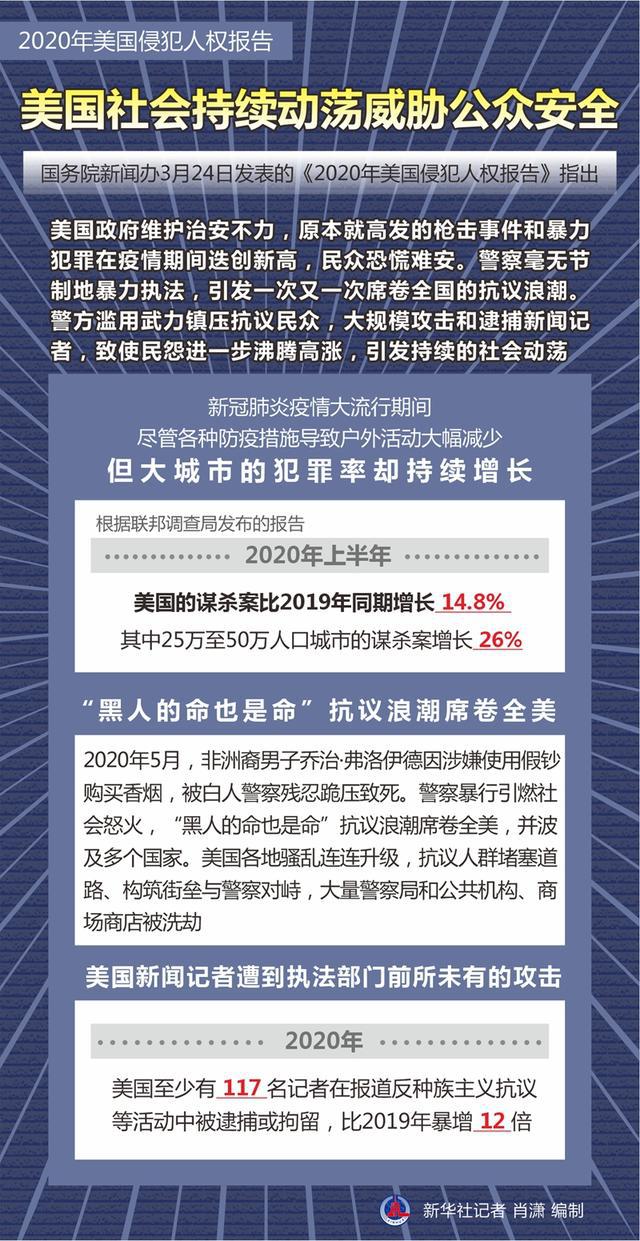 如何通过网络信息促进人权保障