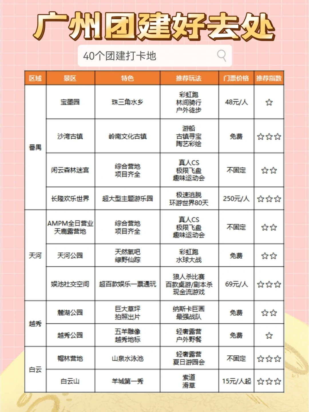 如何利用社交平台进行团队建设_B—sports登录入口