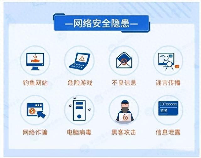 Bsport体育在线官网-信息安全策略应对网络钓鱼的措施