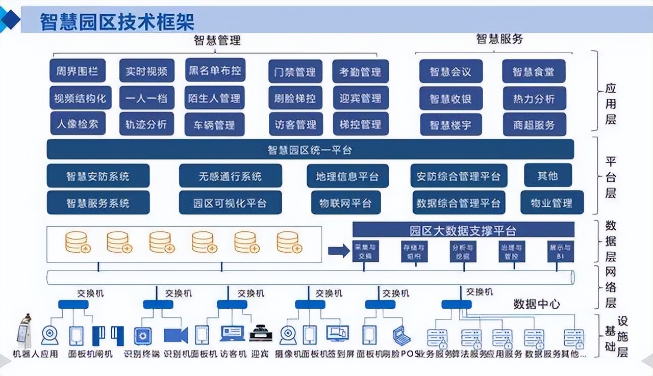 欧洲杯：如何在网络信息体系中推动数字化转型