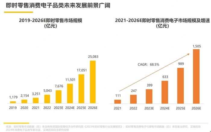 消费者在购买过程中如何利用网络资源：Bsports手机版下载