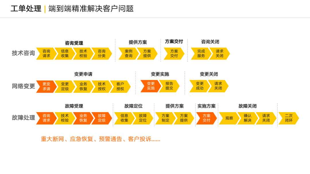 如何利用数据驱动决策提升竞争力