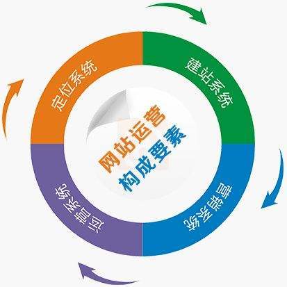 bsports官网登录|用户生成内容如何影响品牌忠诚度