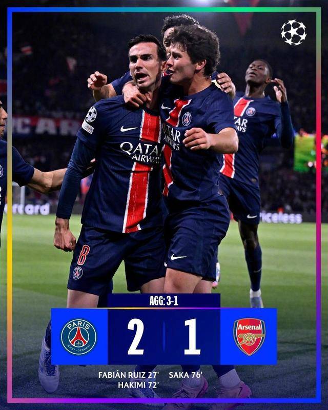 巴黎引援不断，冲击欧冠冠军实力更上一层楼！